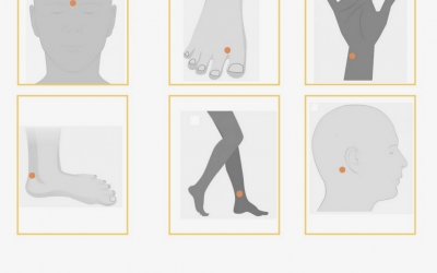 Puntos de acupresión para el insomnio: guía práctica